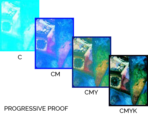 progressive proofing with Wasatch SoftRIP